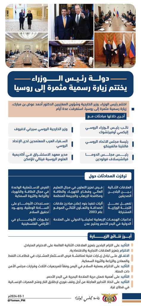 دولة رئيس الوزراء يختتم زيارة رسمية مثمرة إلى روسيا_عربي