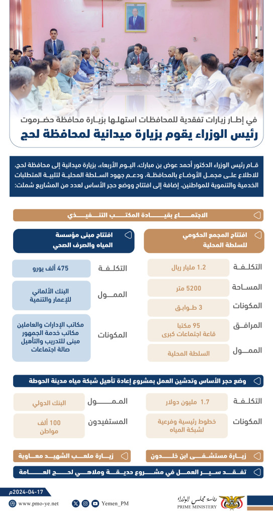 رئيس الوزراء يقوم بزيارة ميدانية لمحافظة لحج