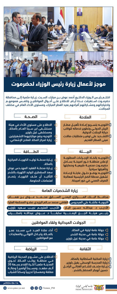 موجز لأعمال زيارة دولة رئيس الوزراء الدكتور أحمد عوض بن مبارك إلى محافظة حضرموت