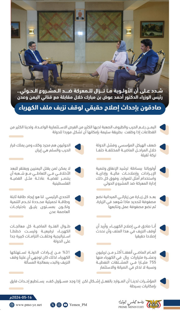 إنفوجرافيك || أبرز مضامين حديث دولة ‎رئيس الوزراء الدكتور أحمد عوض ‎بن مبارك، على قناتي اليمن وعدن.