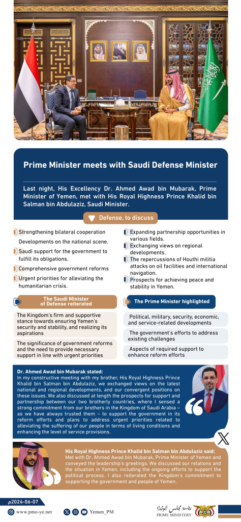 Prime Minister meets with Saudi Defense Minister-01