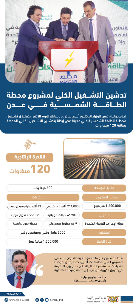 إنفوجرافيك