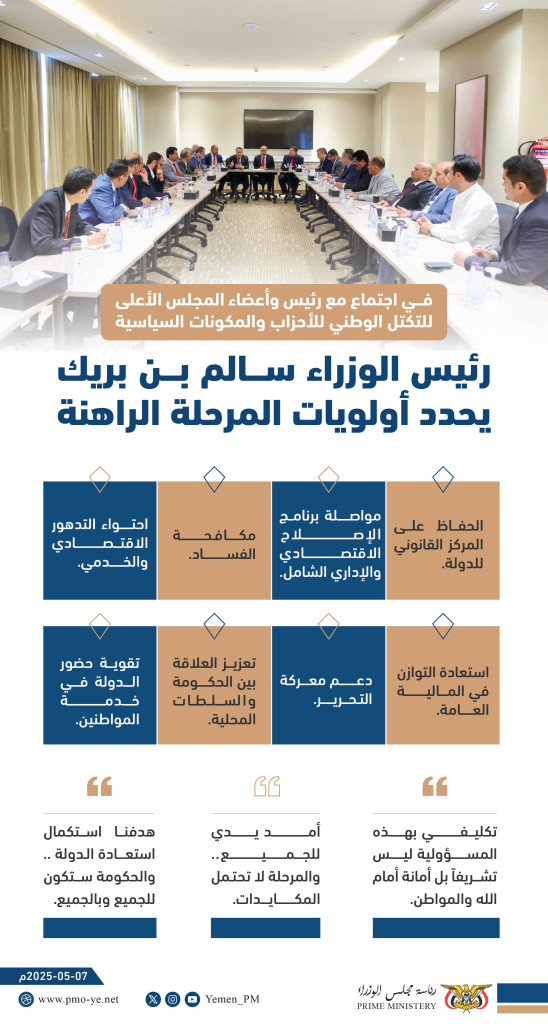 اجتماع رئيس الوزراء  بالمكونات السياسية-02