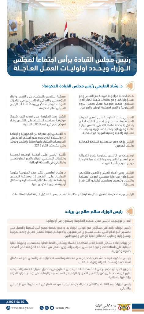 اجتماع رئيس مجلس القيادة بالحكومة 3 يونيو 2025-01