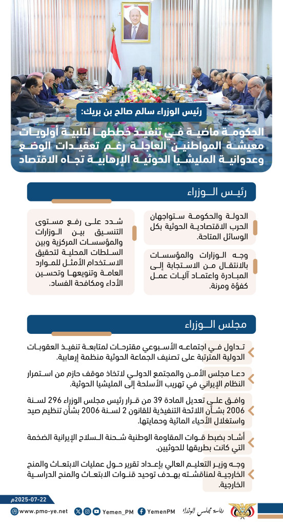 اجتماع مجلس الوزراء 22-7-2025-01