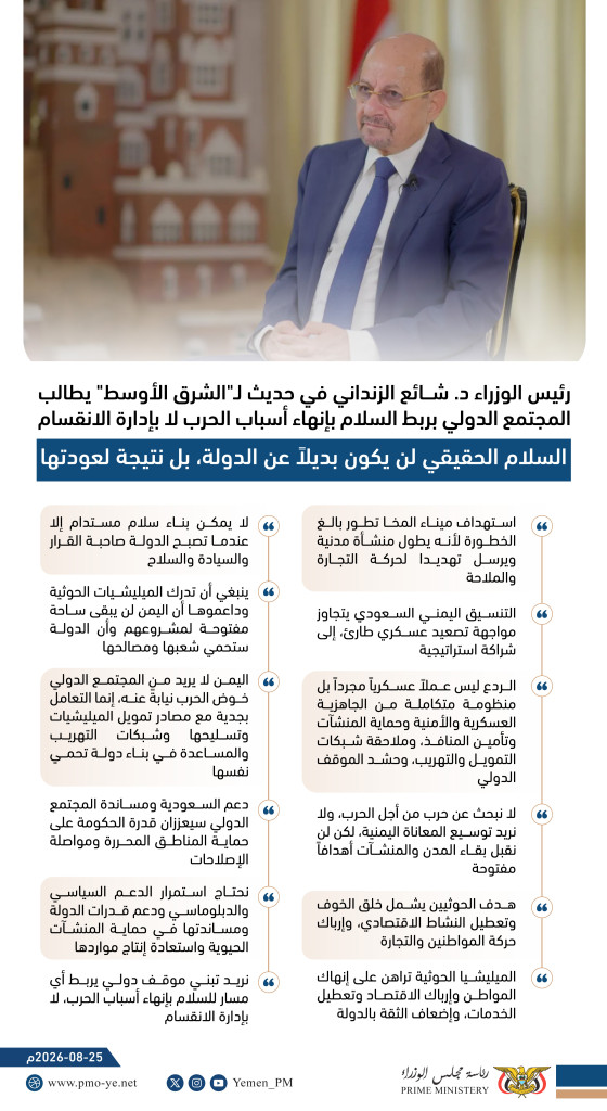 أبرز ما ورد في حديث دولة رئيس الوزراء الدكتور شائع الزنداني لصحيفة «الشرق الأوسط»