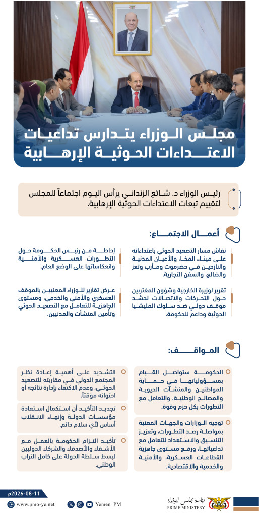 مجلس الوزراء يتدارس تداعيات الاعتداءات الحوثية الإرهابية