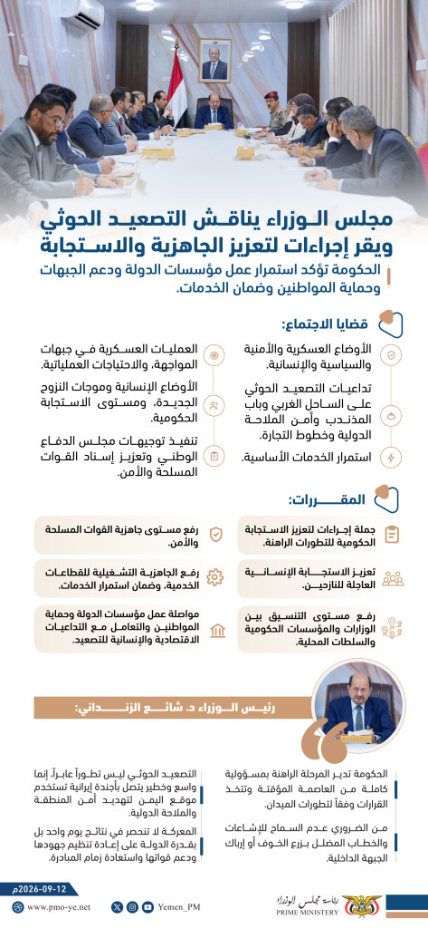 مجلس الوزراء يناقش التصعيد الحوثي ويقر إجراءات لتعزيز الجاهزية والاستجابة
